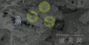 F8开发者大会：激光+无人机链接全球