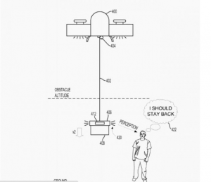 谷歌提交新专利：将解决无人机与人类碰撞的问题