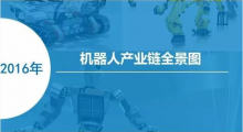 涨姿势！机器人产业链全景图