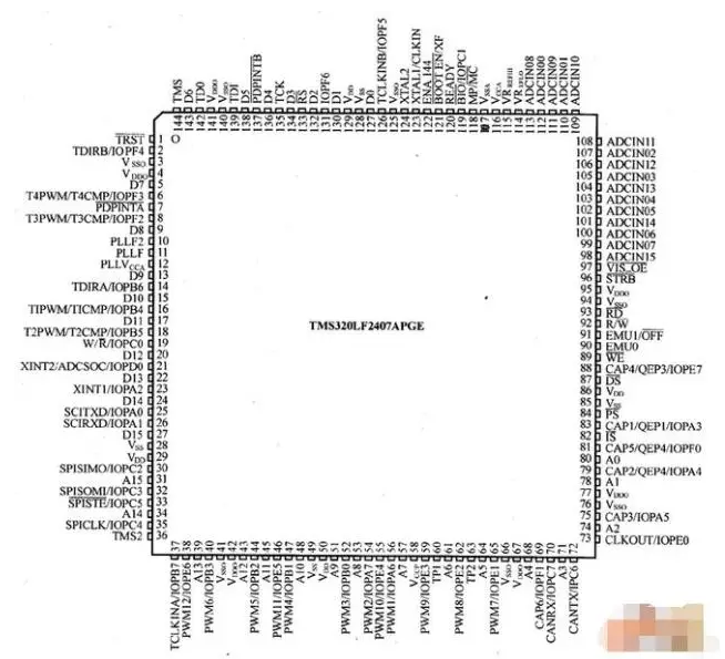 小型无人机飞控系统组成和设计是如何的？