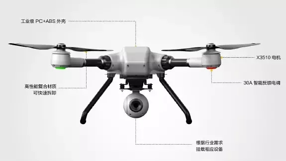 夏天到了，听说无人机们也开始减肥了！