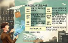 2018年韩国将落成无人机专用机场