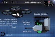 中国未来无人机方案横空出世 直追美国瞄准世界王者