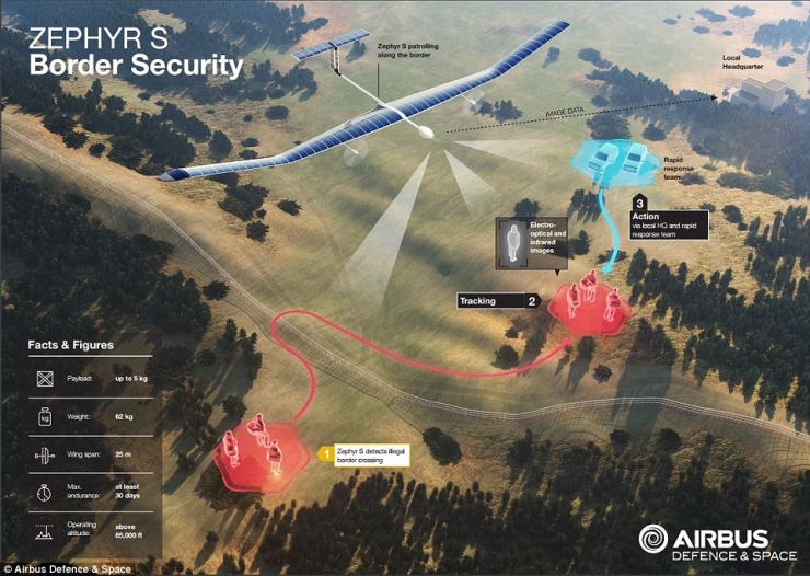 “伪卫星”无人机Zephyr：太阳能驱动，能在空中停45天，目标是跟踪恐怖分子