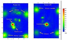 防患未然，磁扫描仪为小型无人机设计提供有力支持