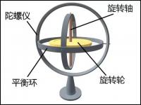 无人机能够飞入“百姓家”全靠这些！