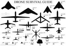 巡线无人机PK 固定翼与多旋翼无人机