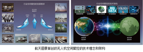 从尖兵之翼年度收官大展 看无人机行业四大趋势