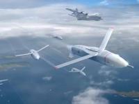 樊邦奎院士： 六大方向，知悉无人机的未来