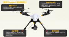 行业应用利器：华科尔18倍光学变焦+4G传输无人机系统