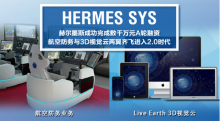 赫尔墨斯成功完成数千万元A轮融资，航空防务与3D视觉云两翼齐飞进入2.0时代