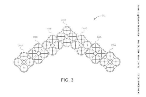 亚马逊集群无人机专利曝光：用小飞机组成“空中巨轮”来运货