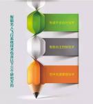 无人机对中国到底有多重要？