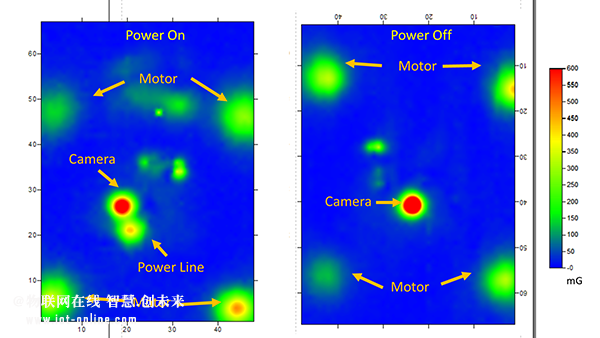 防患未然 磁扫描仪为小型无人机设计提供有力支持