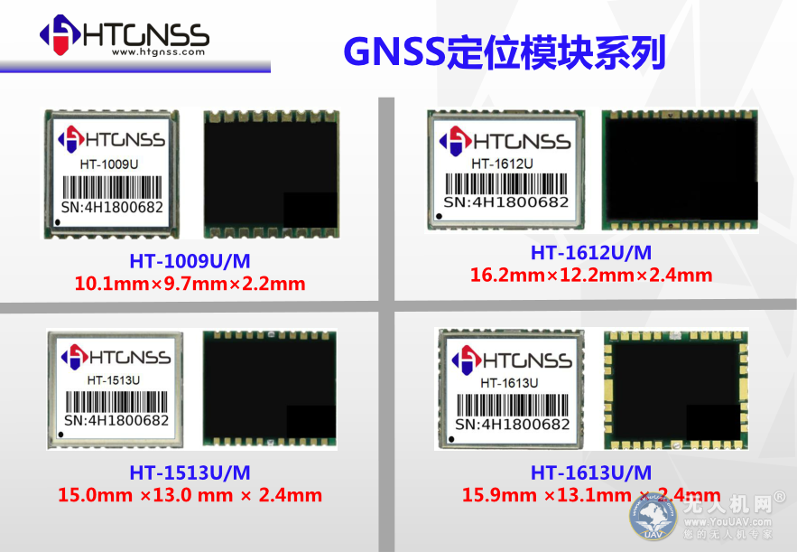 无人机GPS模块、航模GPS模块、四轴gps模块