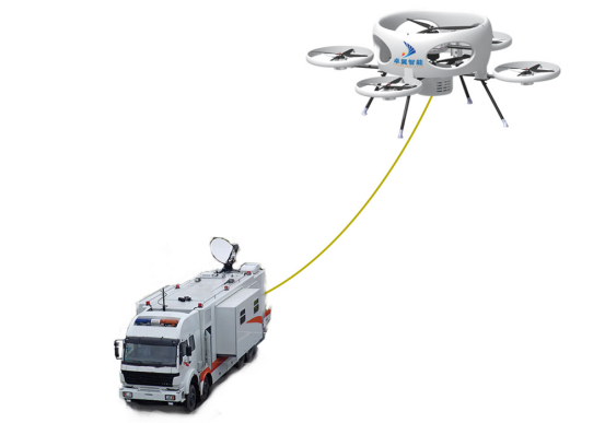 车载应急通信基站为什么是系留无人机