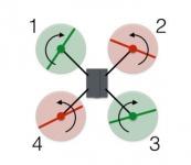 科普！无人机这么火，你知道它飞行的原理是什么吗？