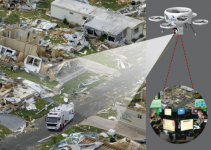 抢险救灾需要争分夺秒 用上了系留无人机大大提高了效率