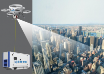 解析大气环境污染高空定点监测的实施为什么是系留无人机