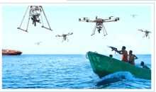 美军小型无人机助力反恐战争，中国也有！