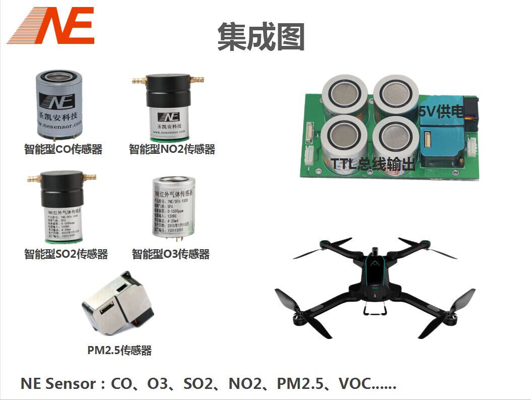 无人机挂载消防火灾现场有毒有害气体检测仪