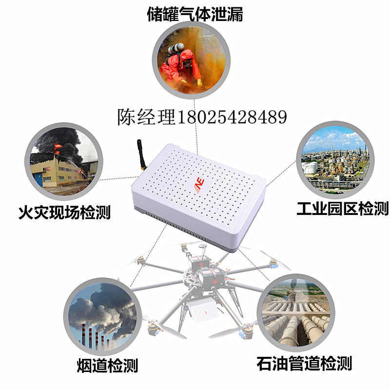 PPB级高精度二氧化硫SO2气体传感器模块