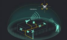 融合声光电技术，全盛科技打造 500 米低空反无人机安防系统