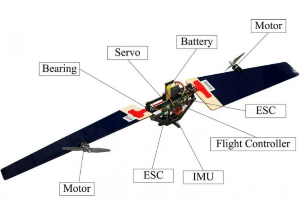 一款酷炫可变形的旋翼机