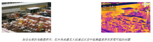热成像无人机使用FLIR T640bx红外热像仪获取空中记录