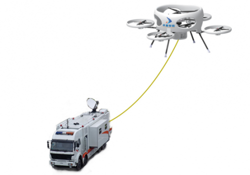 卓翼智能系留无人机应急通信高空基站展现市场潜力