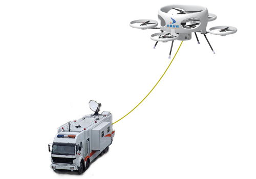 应急通信高空基站多采用系留无人机布局