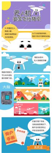 这则萌版安全飞行漫画，每个无人机玩家都应该看看