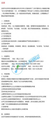 全国34个省区市无人机空域申报流程(附电话)