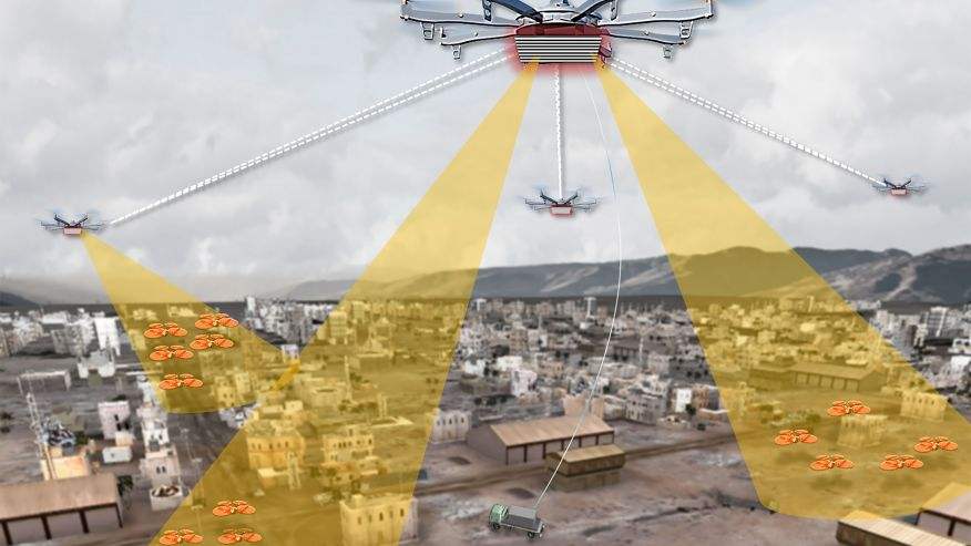 美国民主党人士提出监管无人机