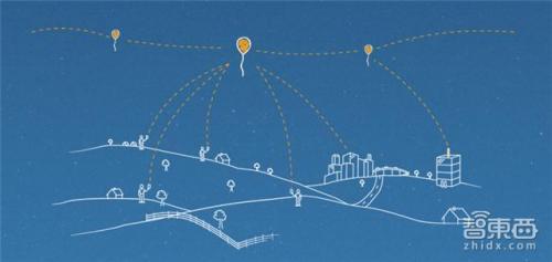 无人机地震救灾立神功 解读秒变4G基站背后技术