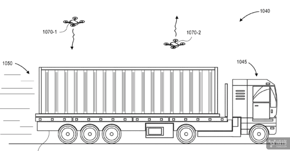 货车也是中继站 亚马逊无人机配送系统专利曝光