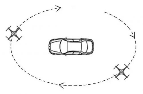 实拍镜头分析｜如何快速掌握8大航拍运动镜头（下集）
