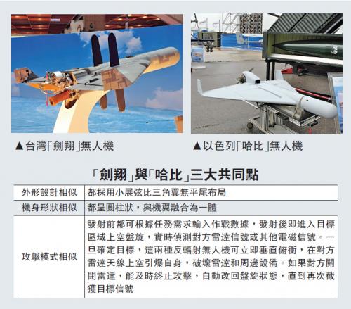 台产无人机爆抄袭疑云 酷似以色列“哈比”