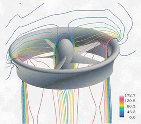 Ducted Fans