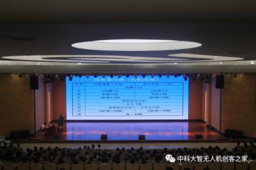 无人机飞手也将作为大学毕业生择业的重要选择!