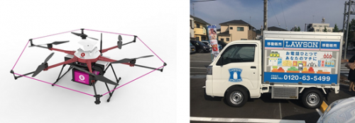 日本罗森牵手电商巨头乐天 用无人机送鲜食