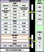 通航电科SYFC无人机飞控系统