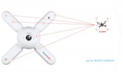 通航电科Dedrone