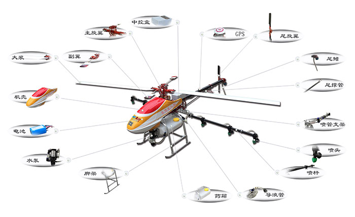 天神D1223型无人机