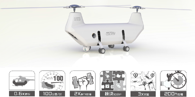 艾肯拓Mk-50 高速旋翼机