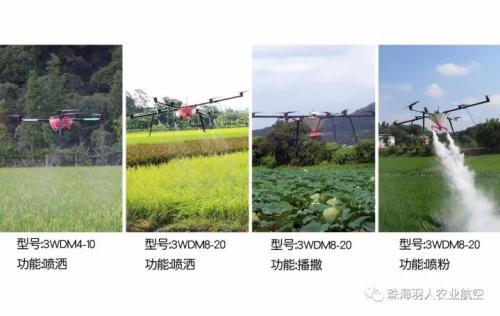 农用无人机行业已步入“快速车道”