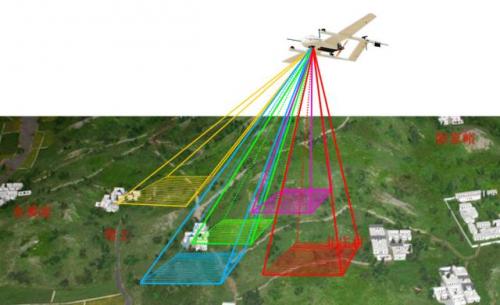 案例丨浅谈大鹏无人机倾斜摄影系统的实际应用