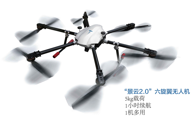 亿级像素1小时续航无人机，这才是3D航测真·旗舰！