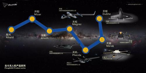 年利润率10-30%：星河互联联合创业企业圣尧无人机的逆袭