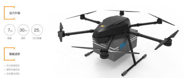 完成数千万 A 轮融资，「迅蚁」在配送难地区做了无人机版的“闪送”